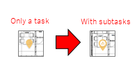 Add_Sub-tasks_in_the_Task_PC_6_20210614.png