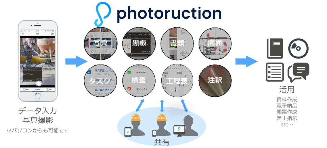 photoruction_image.png